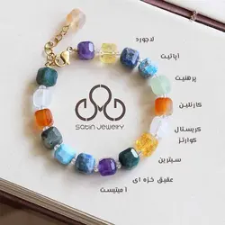 هفت چاکرا مکعبی