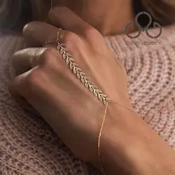 تمیمه گندمی