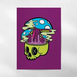 پوستر Skeleton - MIMRE