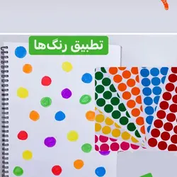 پکیج دات استیکر