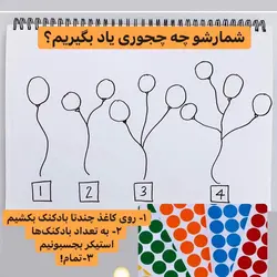پکیج دات استیکر