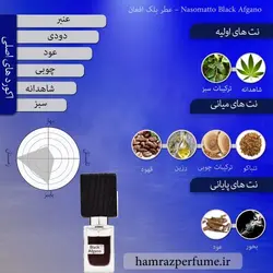 عطر بلک افغان | اسانس خالص و بدون الکل لوزی H - عطر همراز