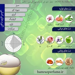 عطر دکنی بی دلیشس | اسانس خالص و بدون الکل - عطر همراز