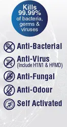 فروش الکل اتانول ۹۶ درصد ضدعفونی- ۴لیتری - نانو عایق رزین براق کننده ضدآب آبگریز