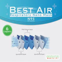 ماسک N95 - مایک شش لایه تنفسی - ۵ عدد - نانو عایق رزین براق کننده ضدآب آبگریز