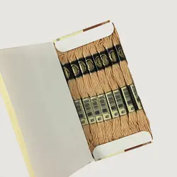 خرید و قیمت نخ گلدوزی پنگوئن کد 437 | گیسمون