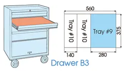 ست دو سر رینگ و آلن ستاره کینگ تونی