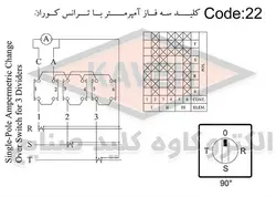 کلید گردان تبدیل جریان 16 آمپر الکترو کاوه KA1622