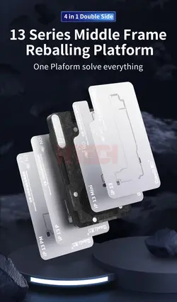 شابلون مگنتی طبقات آیفون سری 13 برند کیانلی