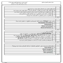 دانلود سوالات و کلید آزمون دستیاری فوق تخصصی پزشکی 97 – گروه روانپزشکی کودک و نوجوان