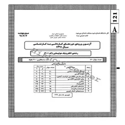 سوالات کاردانی به کارشناسی سراسری الکترونیک هواپیمایی- 91