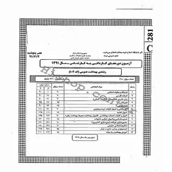 سوالات کاردانی به کارشناسی سراسری بهداشت عمومی – سال 91