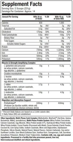 مس تک الایت ماسل تک MuscleTech Mass Tech ELITE - فروشگاه ورزش سلامتی