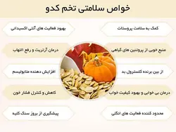 کره تخمه کدو