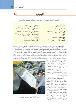 جدول تناوبی عناصر