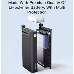 پاوربانک یسیدو مدل YP26 ظرفیت 30000 میلی آمپر ساعت