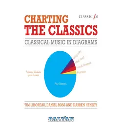 دانلود کتاب Charting the Classics: Classical Music in Diagrams