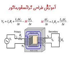 طراحی ترانسفورماتور + معادلات و پارامتر های طراحی pdf