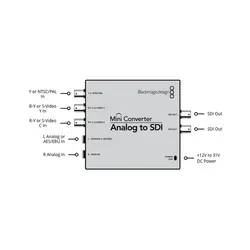 مبدل تصویر بلک مجیک مدل Mini Converter Analog to SDI