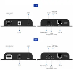 اکستندر تصویر HDMI برند لنکنگ Lenkeng LKV683-4.0 وضوح ۴K تا ۱۲۰ متر