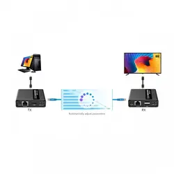 KVM اکستندر HDMI لنکنگ LKV223KVM تا 70متر