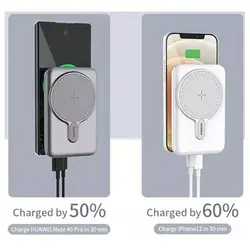 پاور بانک و شارژر بی سیم 10000 رسی RECCI MAGNETIC WIRELESS POWER BANK RPB-P15