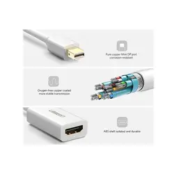 تبدیل Mini DisplayPort به HDMI با رزولوشن 1080p یوگرین 10460 Ugreen MD112