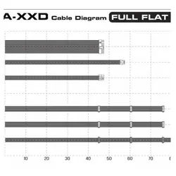پاور گرین Green GP530A-EUD