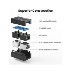 افزایش دهنده کابل شبکه Cat7 Rj45 یوگرین 20390 Ugreen NW114