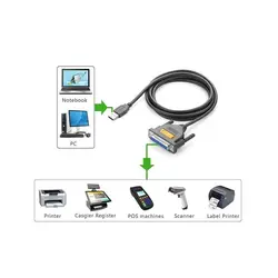 تبدیل USB به پارالل 25 پین (پرینتر) یوگرین Ugreen US167 20224