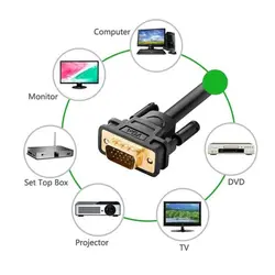 کابل VGA یوگرین 11633 Ugreen VG101