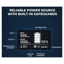 پاوربانک 392000 پاورولوژی Powerology Power Generator PPBCHA23