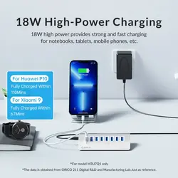 هاب 7 پورت Type C اوریکو ORICO M3U7Q1-10