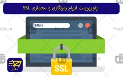 پاورپوینت انواع رمزنگاری با معماری SSL