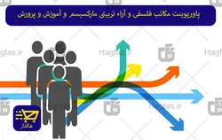 پاورپوینت مکاتب فلسفی و آراء تربیتی مارکسیسم و آموزش و پرورش