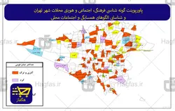 پاورپوینت گونه شناسی فرهنگی، اجتماعی و هویتی محلات شهر تهران و شناسایی الگوهای همسایگی و اجتماعات محلی