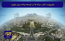 پاورپوینت نقش سرانه ‎ها در توسعه برنامه‎ ریزی شهری