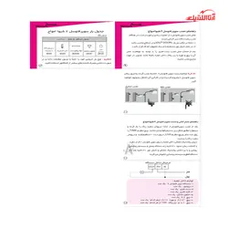 سوپر فتوسل تایمر دار مدل SPT-T کد 11T1 شیوا امواج