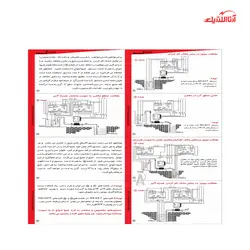 فلوتر الکترونیکی تایمر دار مدل LMB-2M کد 16B1 شیوا امواج