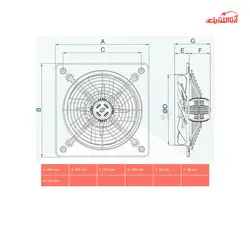 هواکش صنعتی فلزی تک فاز با پروانه فلزی دمنده مدل VIA-30C4S