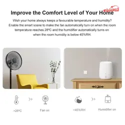 سنسور دما و رطوبت سونوف مدل SNZB-02 با پروتکل ZigBee