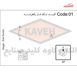 کلید گردان تک فاز یک طرفه 25 آمپر الکترو کاوه