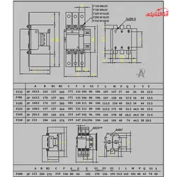 کنتاکتور 400 آمپر الکترو کاوه مدل F400-10