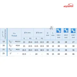 گلند آب بندی 45 درجه سایز 16 رهورد خراسان مدل LT-B45