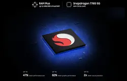 موبایل | سامسونگ A73 (8GB 256GB 5G)