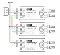 آمپلیفایر دیتا SP902E برای پیکسل