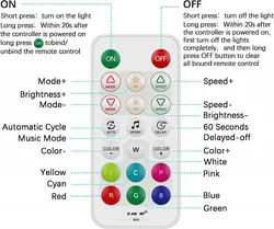 کنترلر دیجیتال موزیکال SP648E ریموت RF