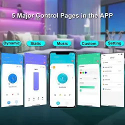 کنترلر دیجیتال موزیکال SP648E ریموت RF