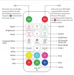 کنترلر دیجیتال موزیکال SP649E RGBW ریموت RF