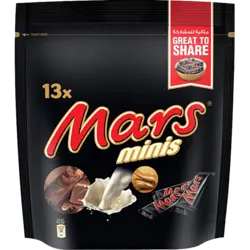 شکلات 13 عددی مارس مدل مینی